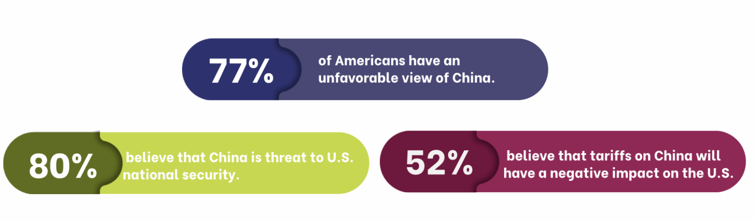 The Big Picture: U.S. Domestic Politics and China in 2025 and 2026 ...