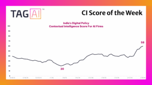 TAG's CI Score of the Week shows policy movement for India's digital policy